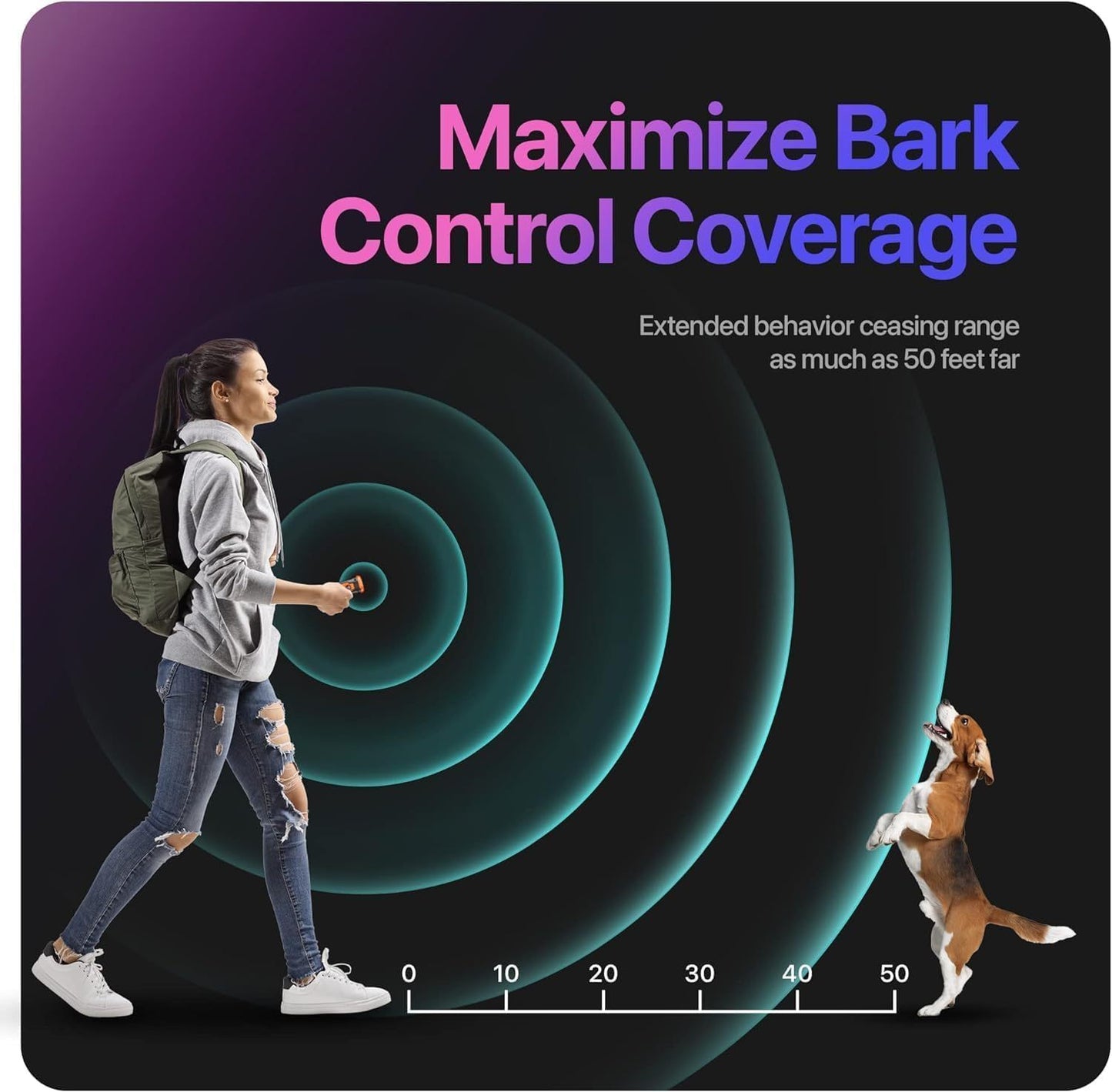 Ultrasonic Dog Bark Deterrent – Professional Anti-Bark Training Device with 50ft Range | Safe Dog Behavior Control Tool